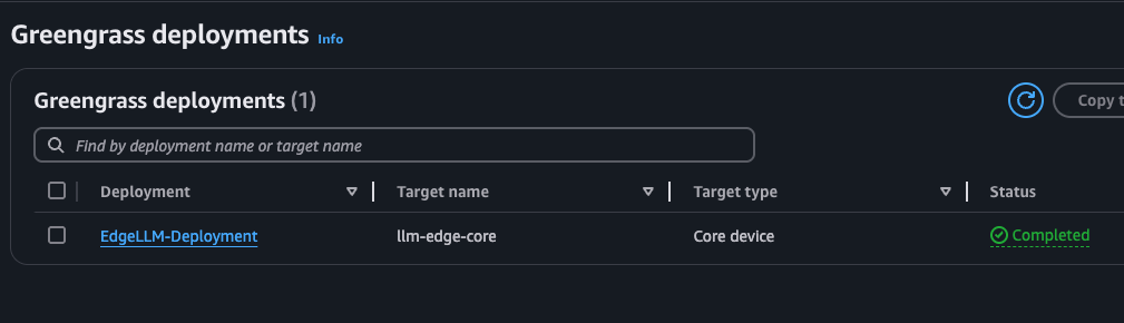Greengrass Deployment