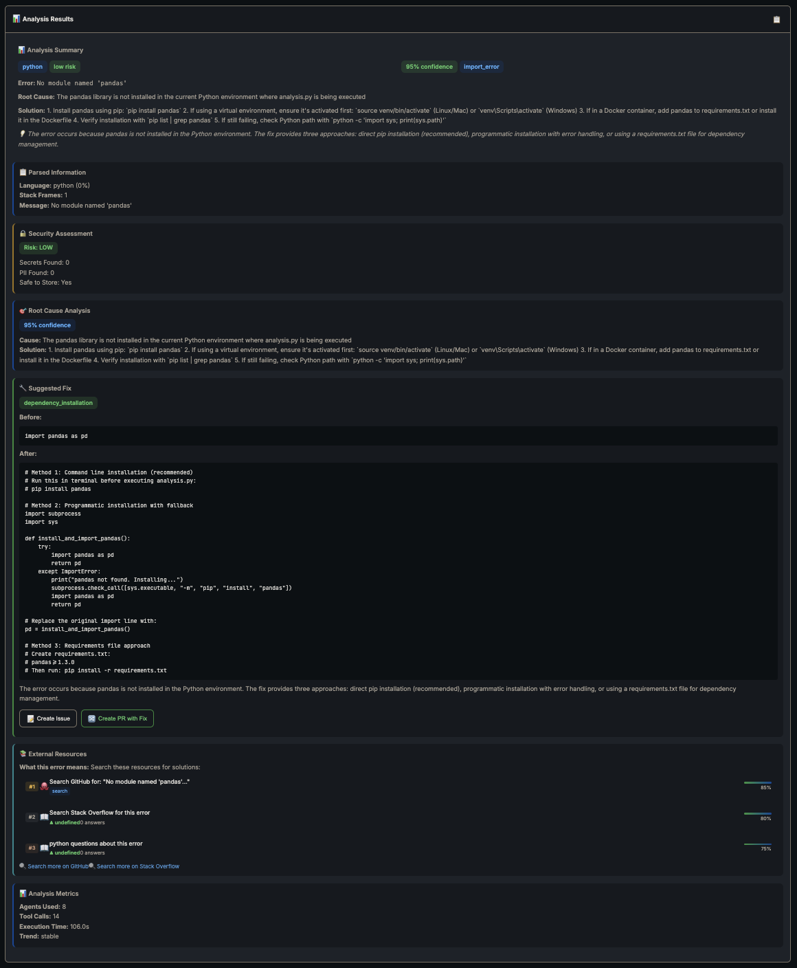 First run — full analysis, no memory - 106 seconds
