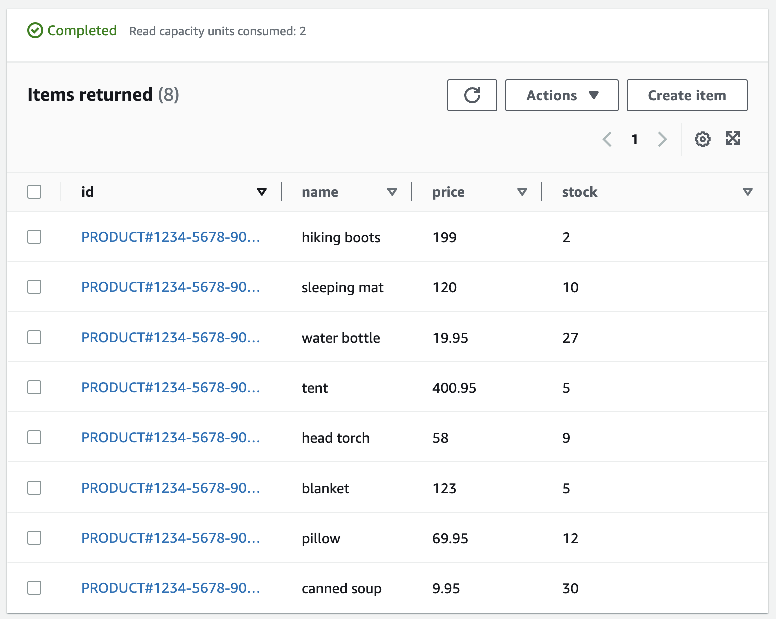 Populated DynamoDB Table