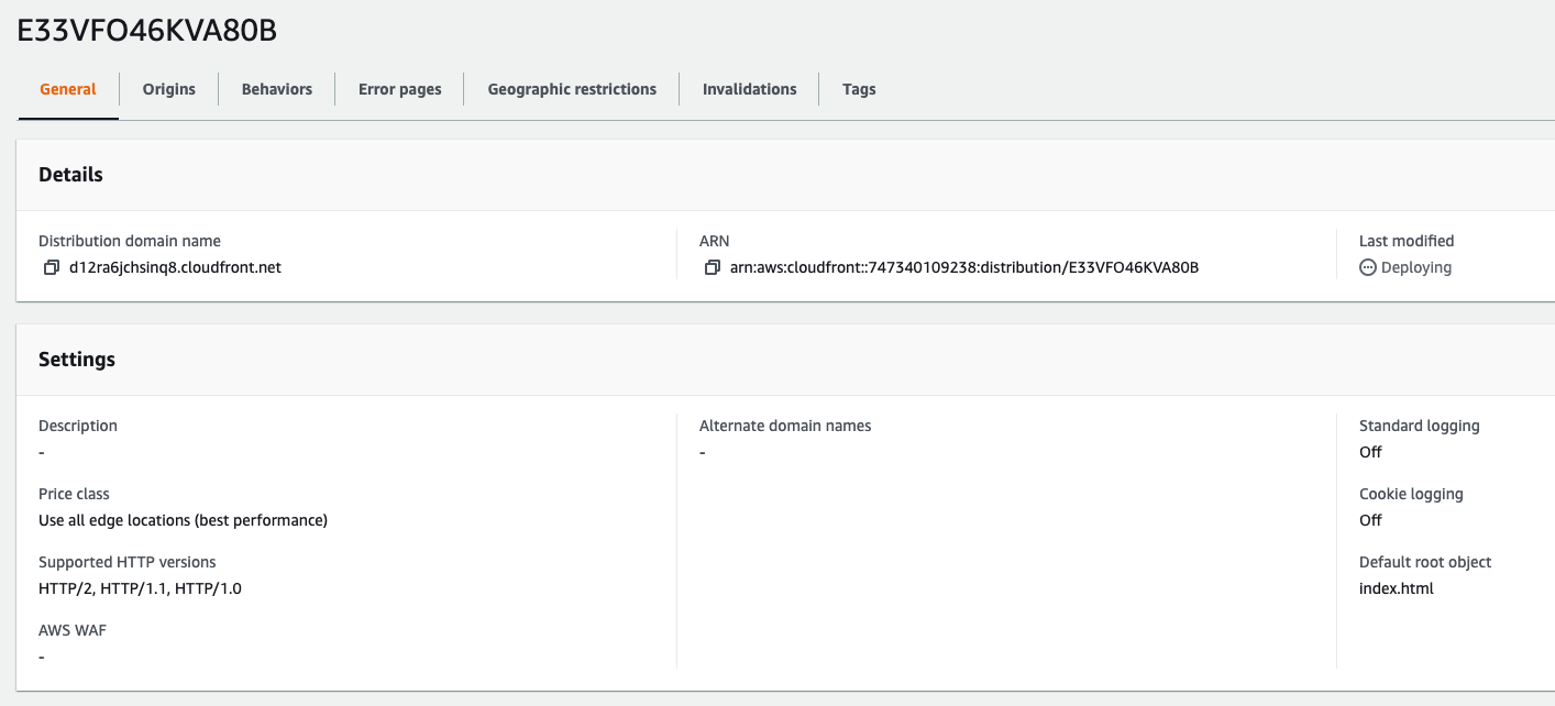 Created Cloudfront